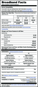 FCC-mobile-broadband-label FCC-mobile-broadband-label