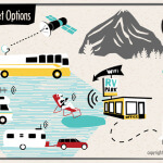 mobileinternetoptions mobileinternetoptions