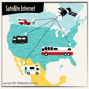 satellite-options satellite-options