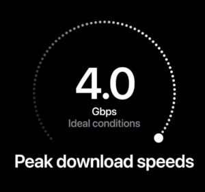 Verizon-5G-Speed Verizon-5G-Speed