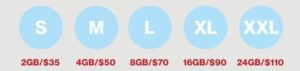 Verizon-Old-Sizes Verizon-Old-Sizes