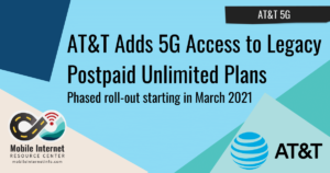 att 5g access att 5g access story header