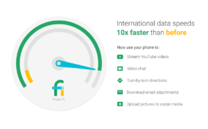 ProjectFi-Speedometer ProjectFi-Speedometer